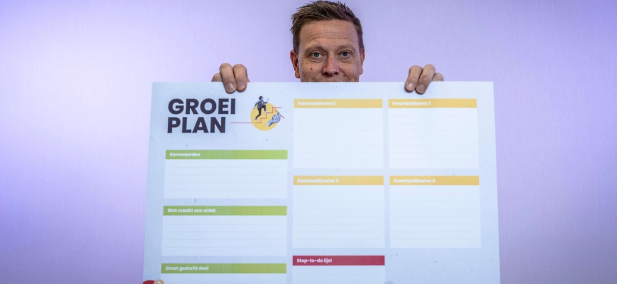 doelen stellen voor je organisatie