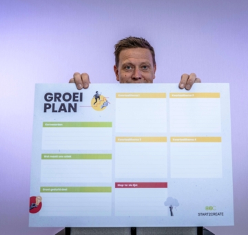 doelen stellen voor je organisatie